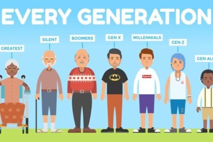 generation alpha